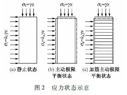 土工防渗膜